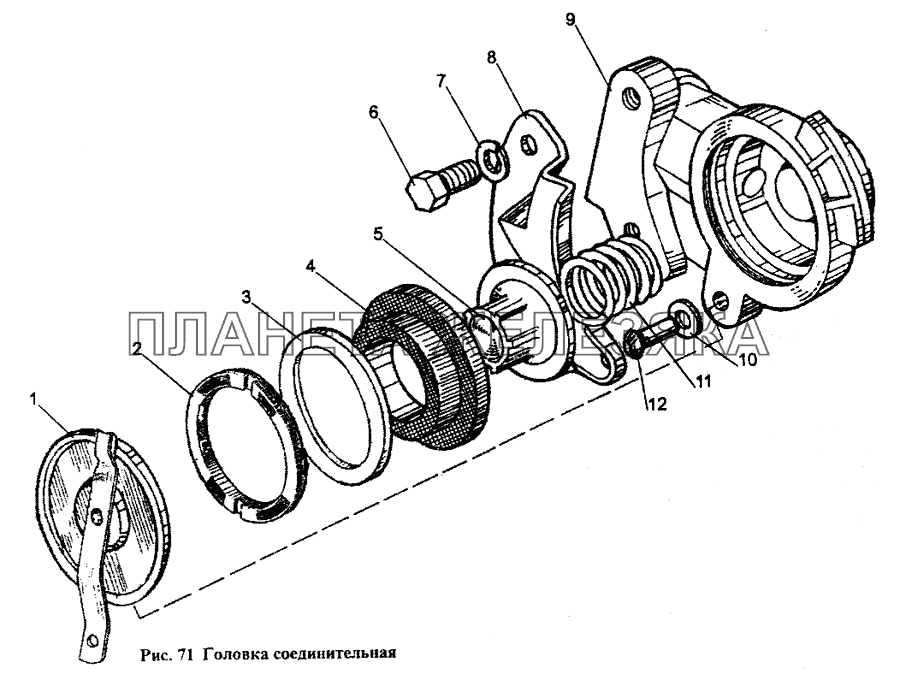 Головка соединительная МТЗ-1221