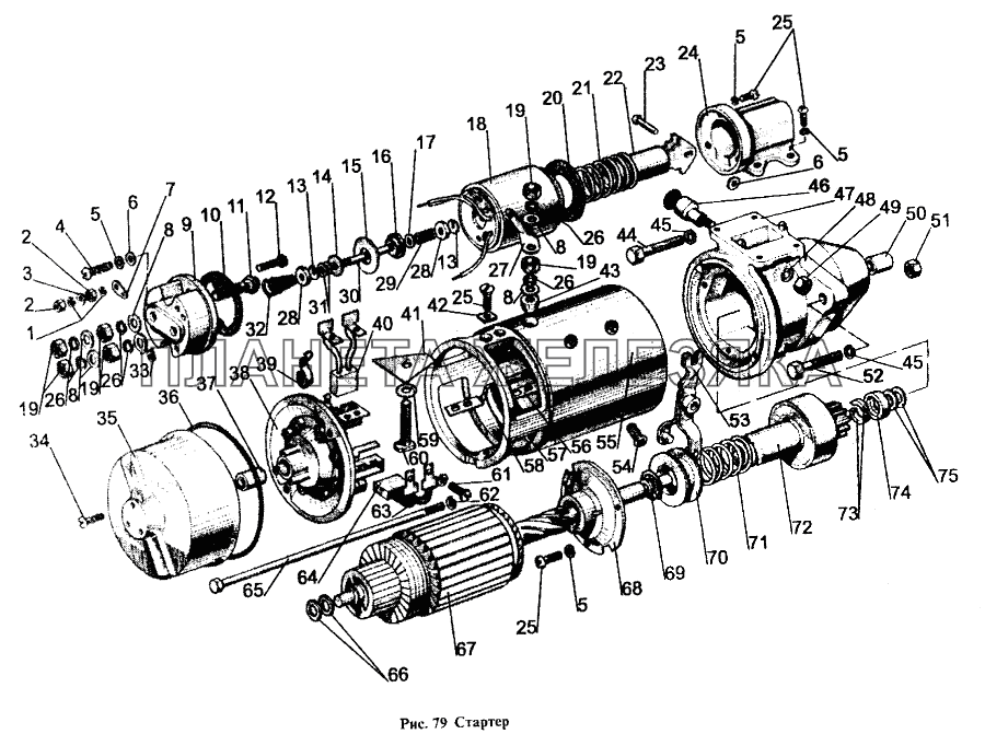 Стартер МТЗ-1221