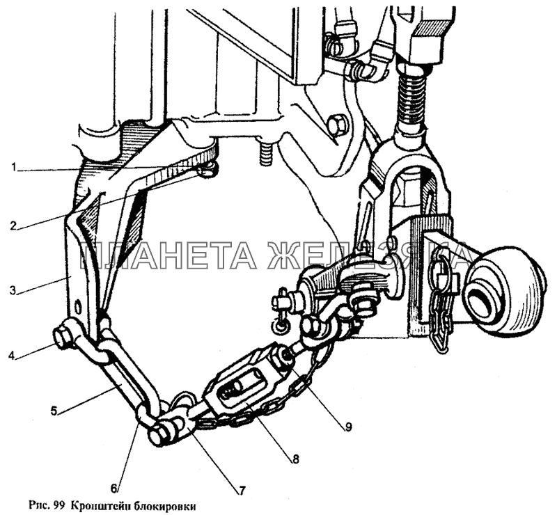 Кронштейн блокировки МТЗ-1221