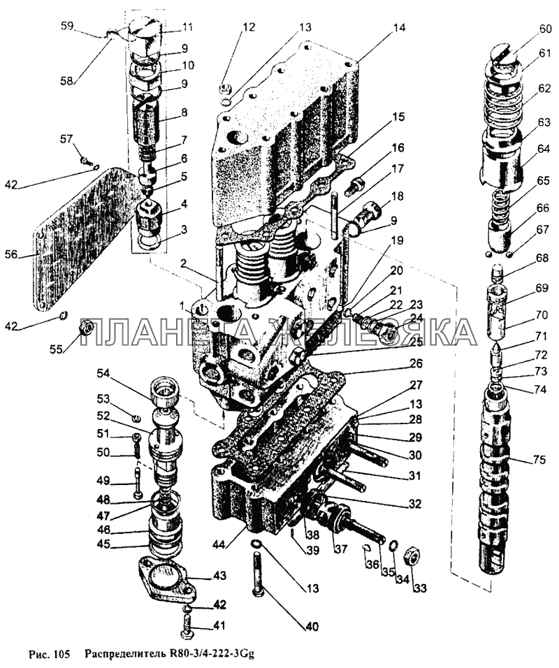 Распределитель МТЗ-1221