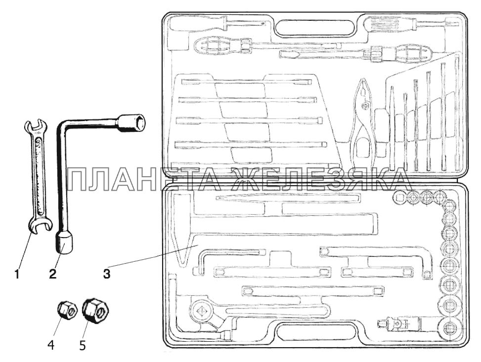 Инструмент оператора МТЗ-1523.6