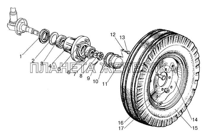 Колеса передние направляющие. Ступицы передних колес МТЗ-510/512, 520/522