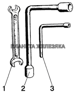Инструмент оператора МТЗ-510/512, 520/522
