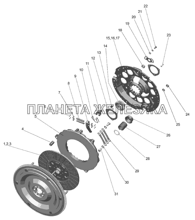 Диски сцепления МТЗ-570