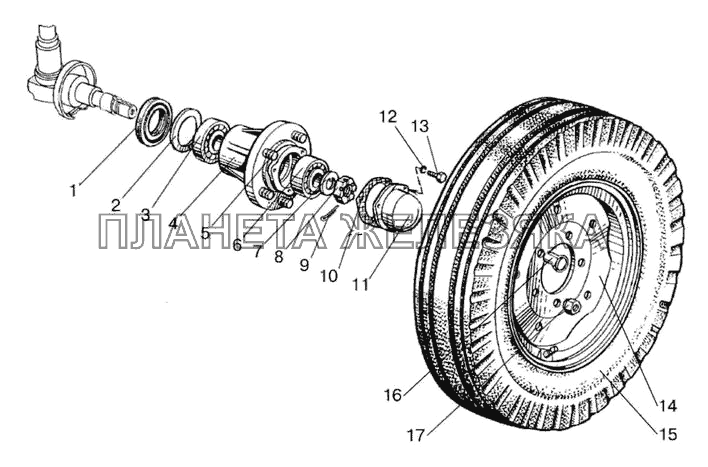 Колеса передние направляющие, Ступицы передних колес МТЗ-570