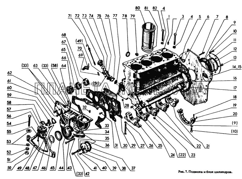 Подвеска и блок цилиндров дизеля МТЗ-80