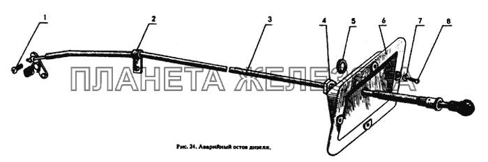 Аварийный останов дизеля МТЗ-80