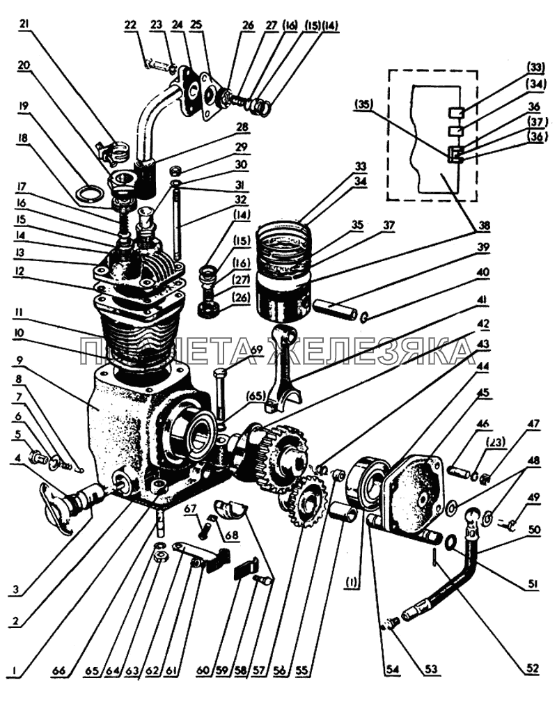 Компрессор и установка компрессора МТЗ-80