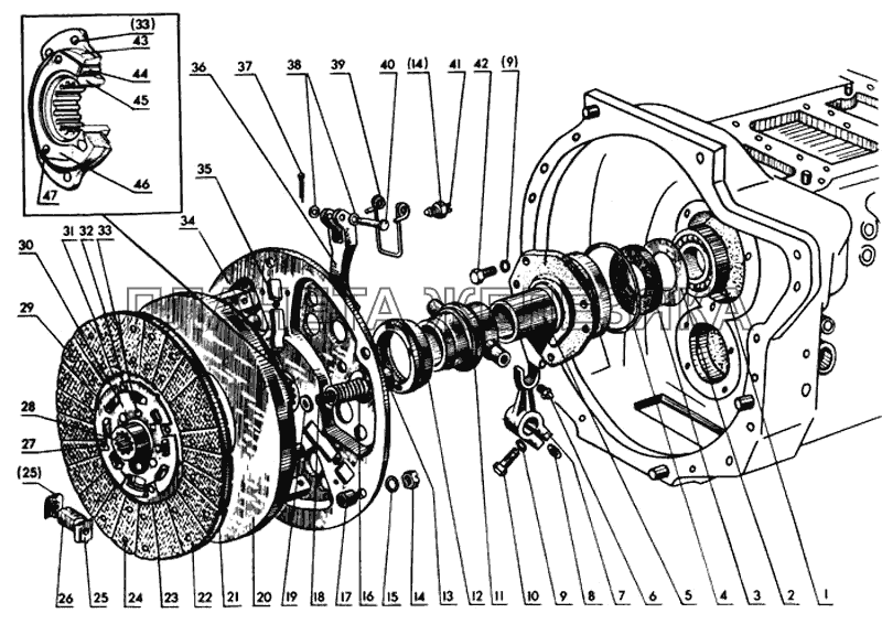 Корпус сцепления (диски, отводка) МТЗ-80