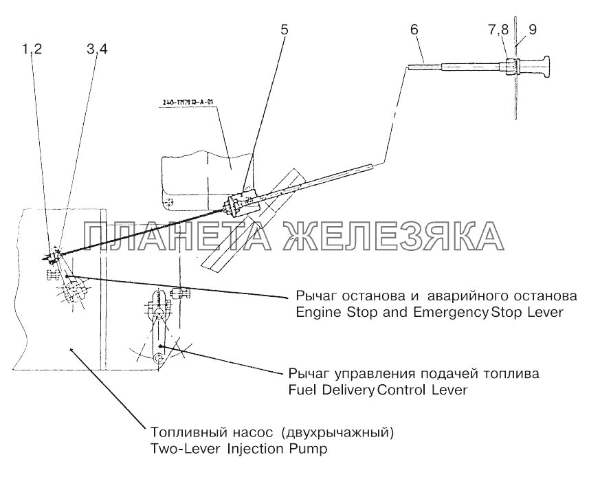 Останов дизеля Беларус-800/900