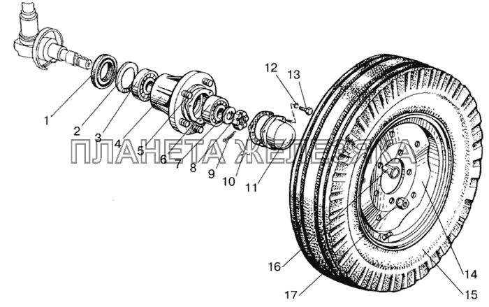 Колеса передние направляющие, ступицы передних колес МТЗ-826