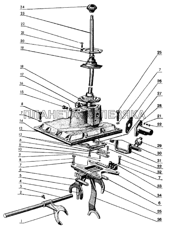 Коробка передач с рычагом переключения по центру (обозначение и краткая характеристика) МТЗ-90/92