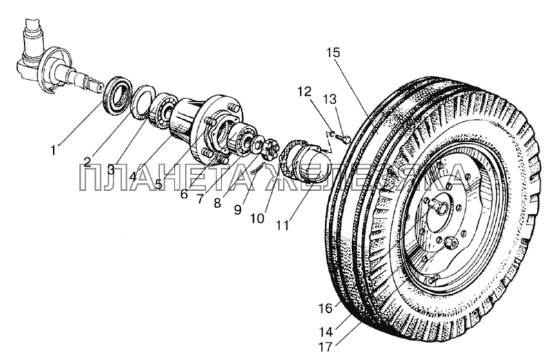 Колеса передние направляющие. Ступицы передних колес. (Для трактора «БЕЛАРУС-90») МТЗ-90/92