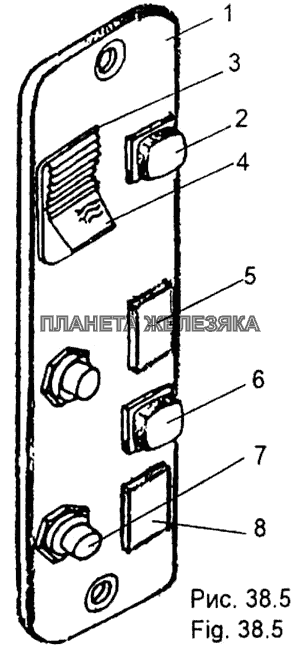 Панель управления платформой МЗКТ-65158