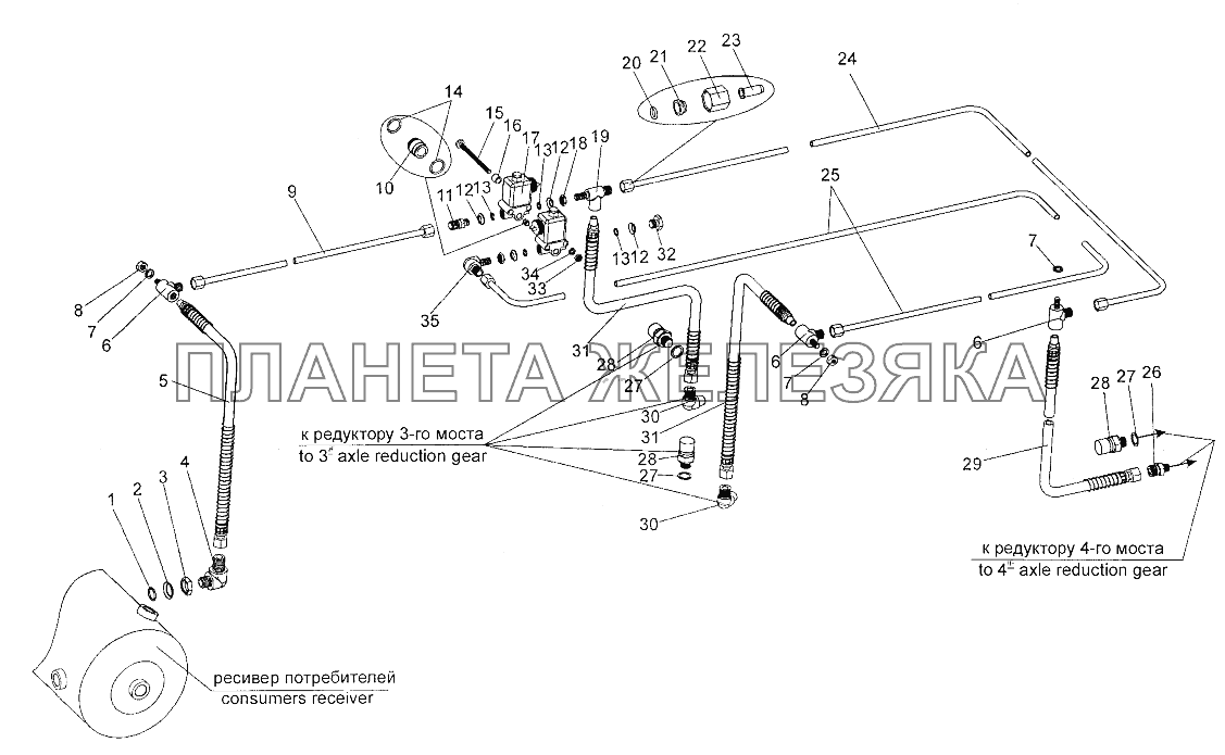 Привод управления механизмом блокировки дифференциалов,Differentials lock-out mechanism control drive МЗКТ-700600-011