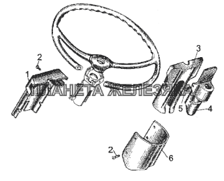 Установка кожухов рулевой колонки МЗКТ-74171