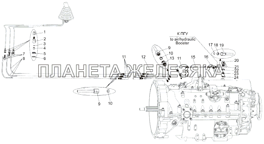 Воздухопроводы управления механизмом переключения передач МЗКТ-75165