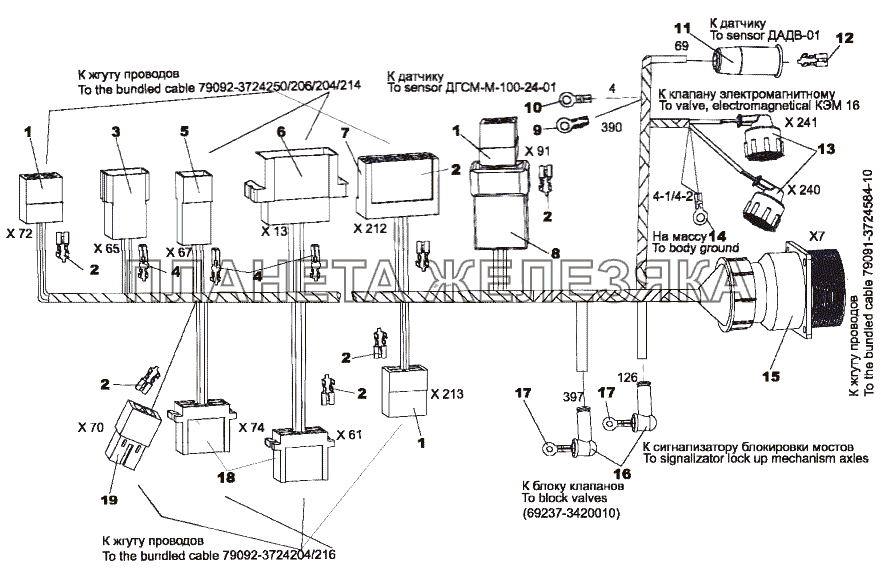 Жгут проводов 79091-3724027-10 МЗКТ-79092 (нов.)