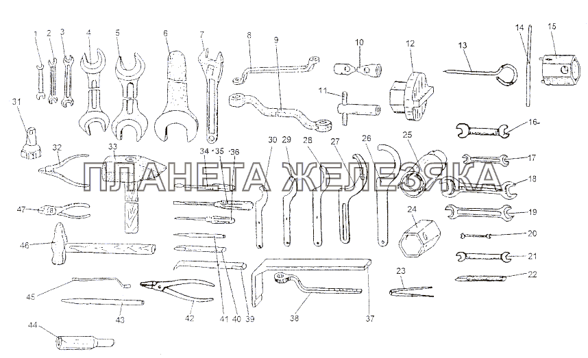 Инструмент из комплекта ЗИ МЗКТ-74296