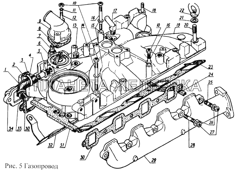 Газопровод ПАЗ-3205