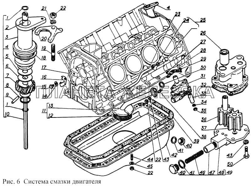 Система смазки двигателя ПАЗ-3205