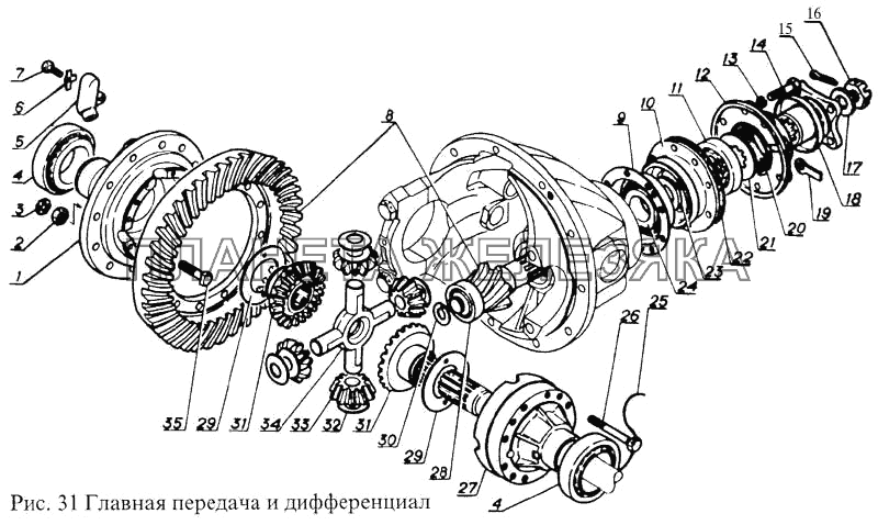 Главная передача и дифференциал ПАЗ-3205 Главная передача и дифференциал ПАЗ-3205