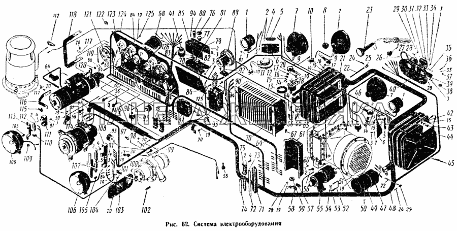 Система электрооборудования К-700