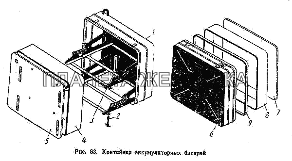 Контейнер аккумуляторных батарей К-700