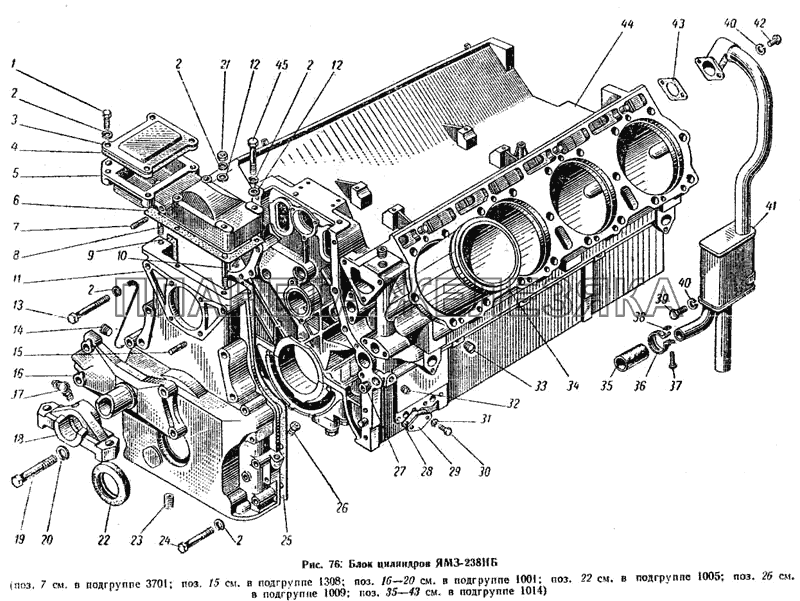 Блок цилиндров К-700