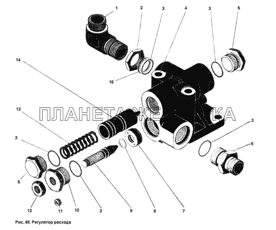 Регулятор расхода К-701