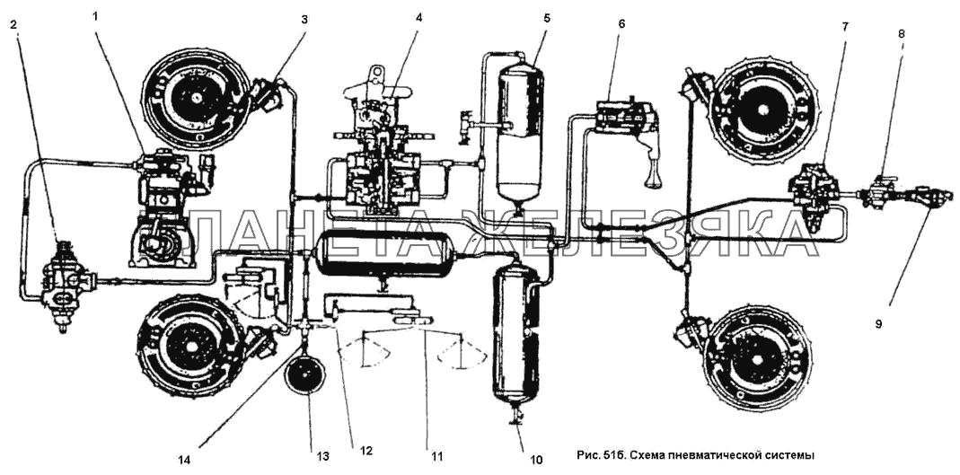 Схема пневматической системы К-701