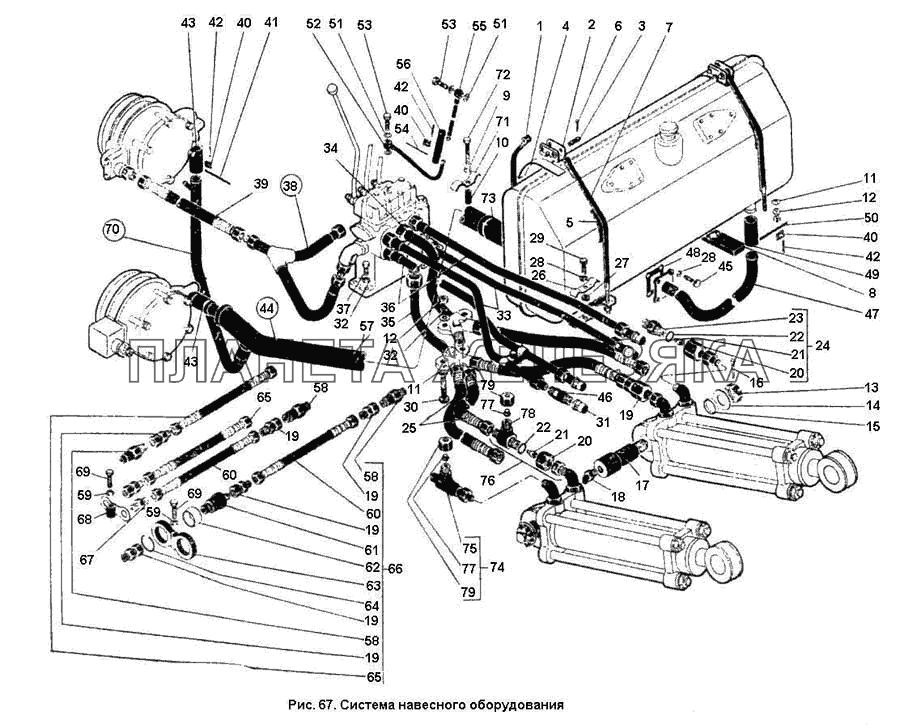 Система навесного оборудования К-701