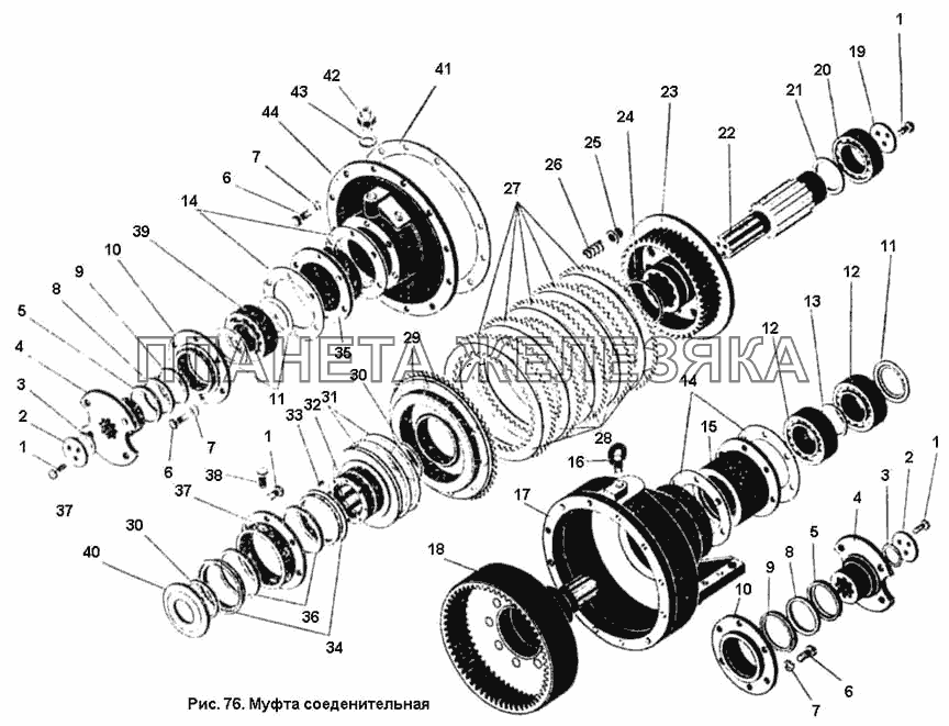 Муфта соединительная К-701