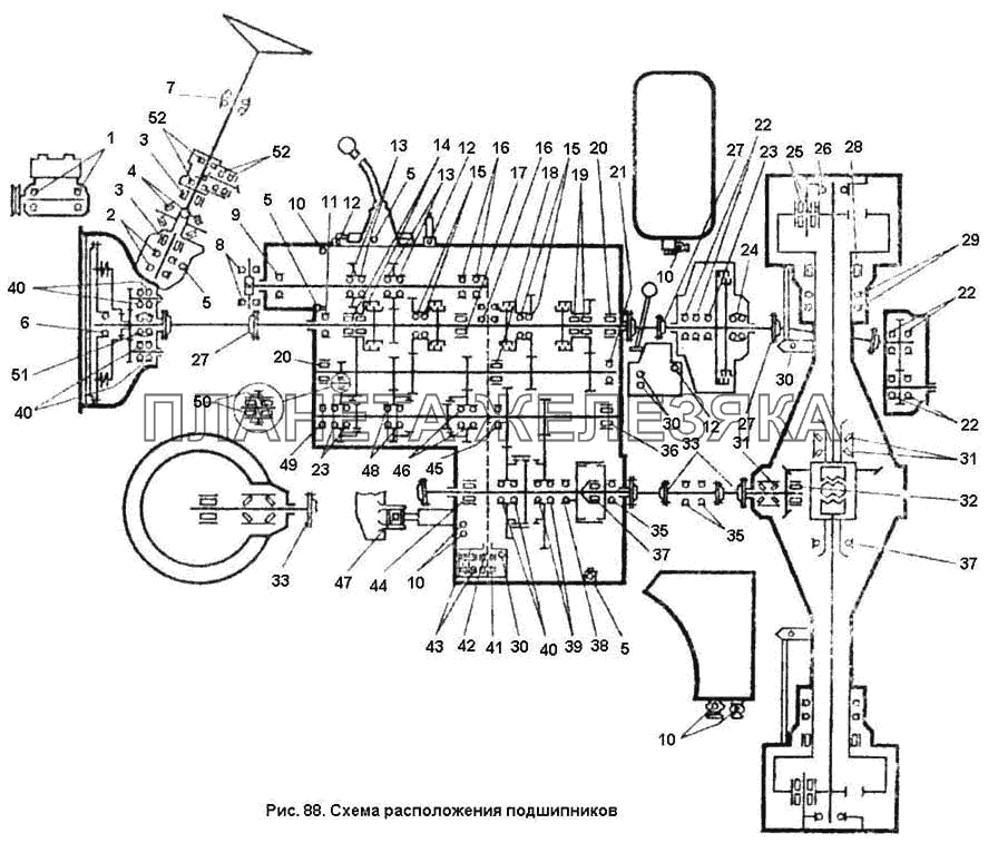 Схема расположения подшипников К-701