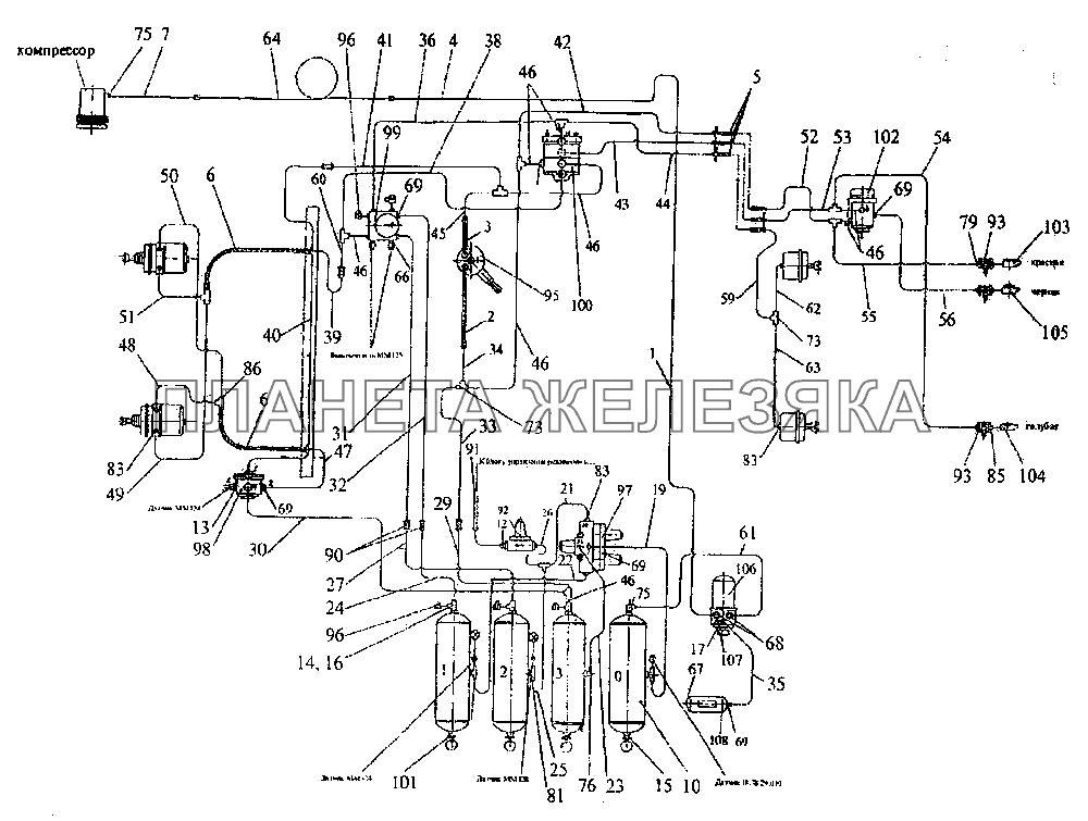 Схема пневматическая соединений тормозной системы K-744P1