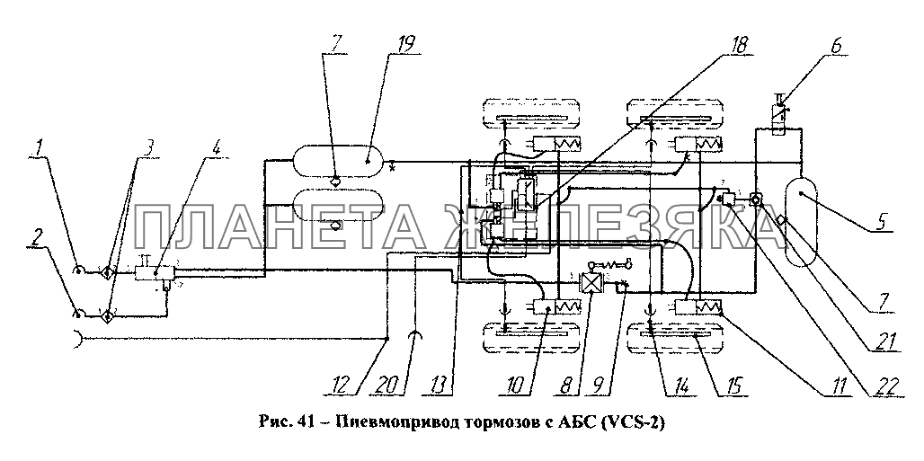 Пневмопривод тормозов с АБС (VCS-2) СЗАП-93271