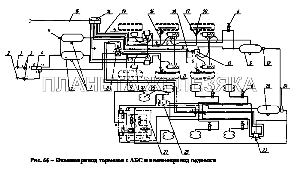 Пневмопривод тормозов с АБС и пневмопривод подвески СЗАП-9328