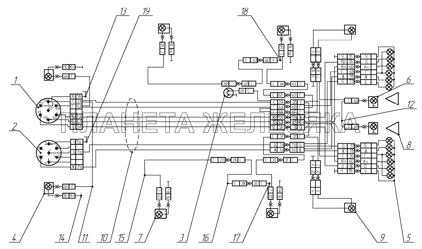 Электрооборудование СЗАП-9905