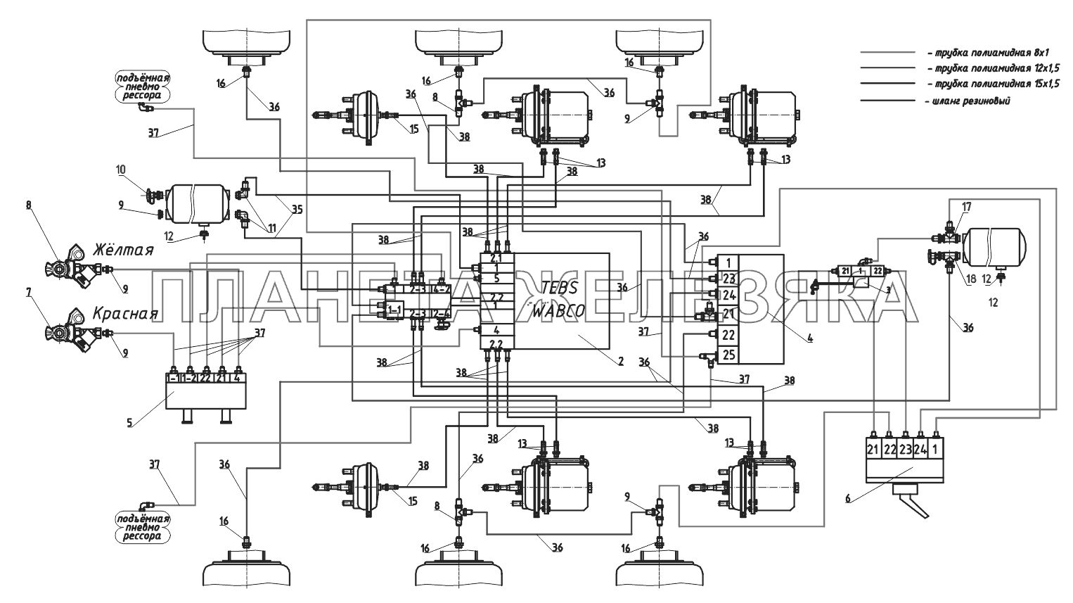 Схема пневматическая с компонентами WABCO Тонар-9523 (вариант)
