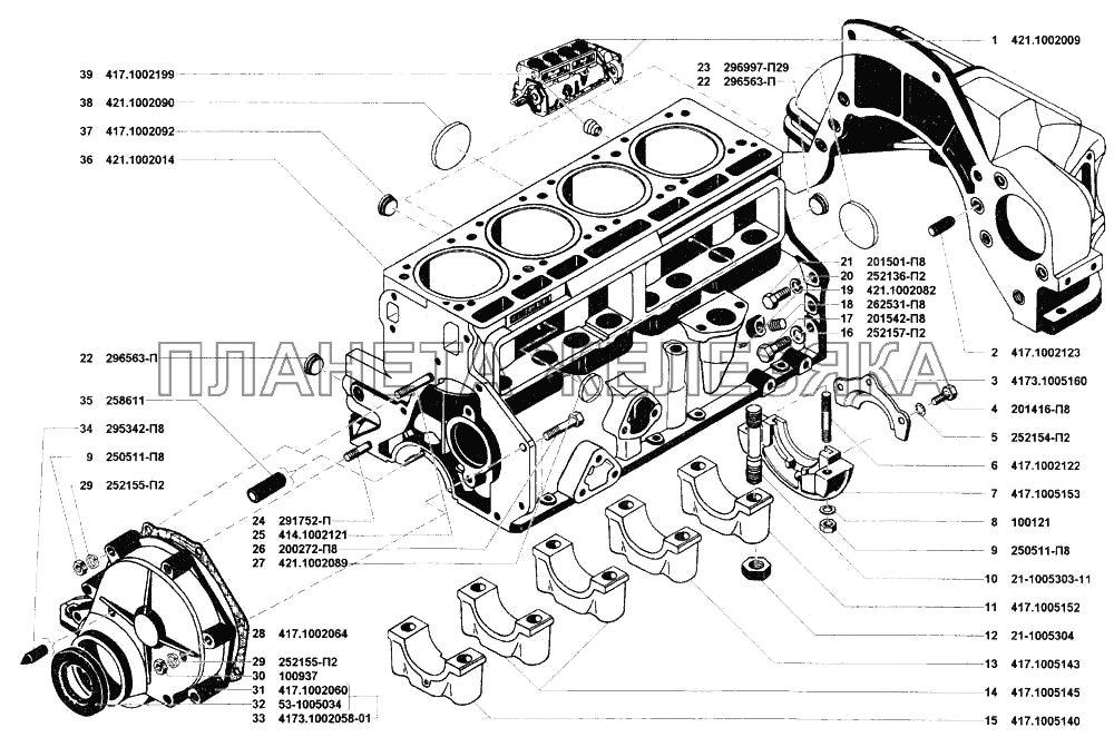 Блок цилиндров двигателя УАЗ-31514