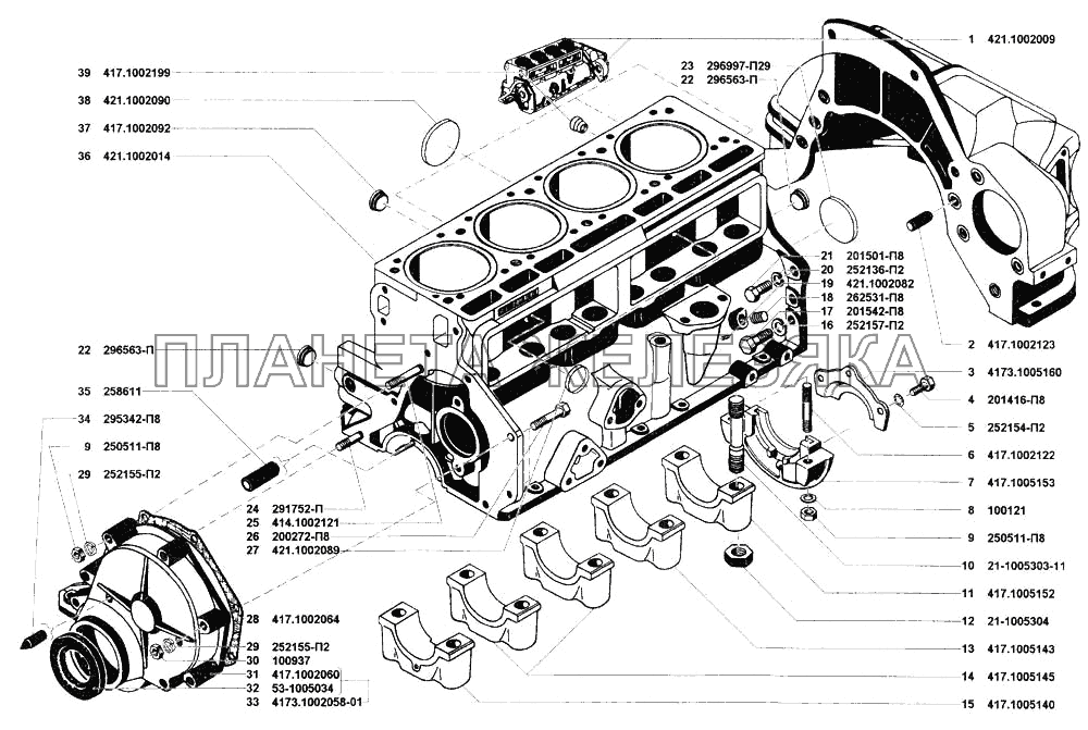 Блок цилиндров двигателя УАЗ-31519