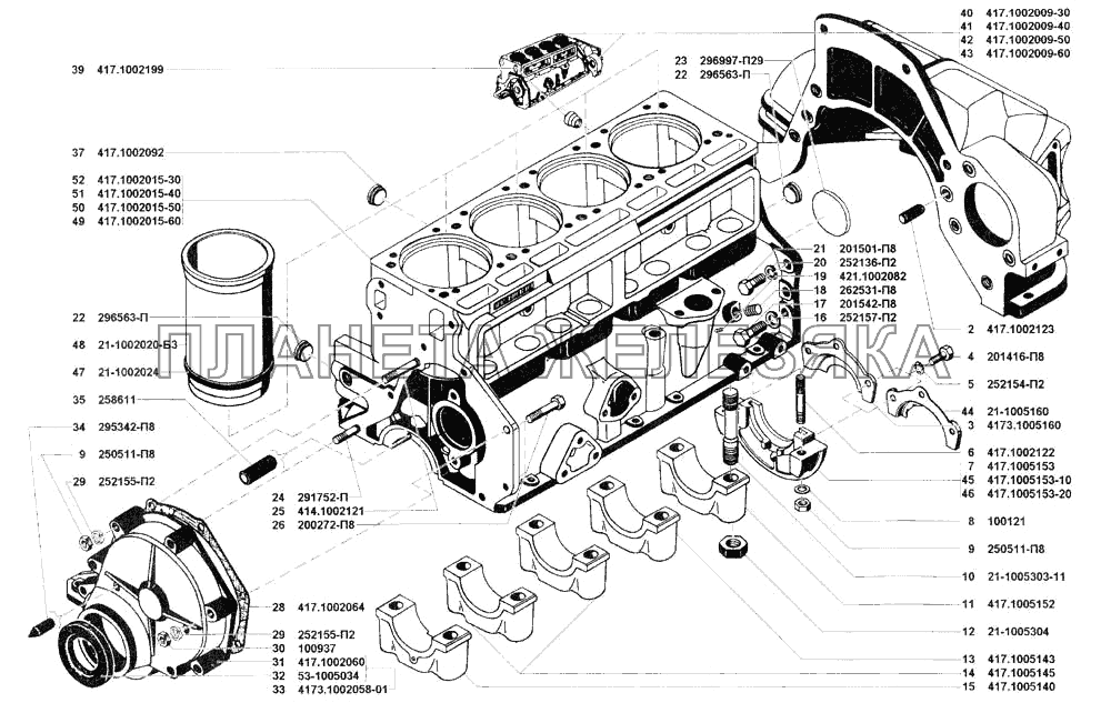 Блок цилиндров двигателя УАЗ-31514