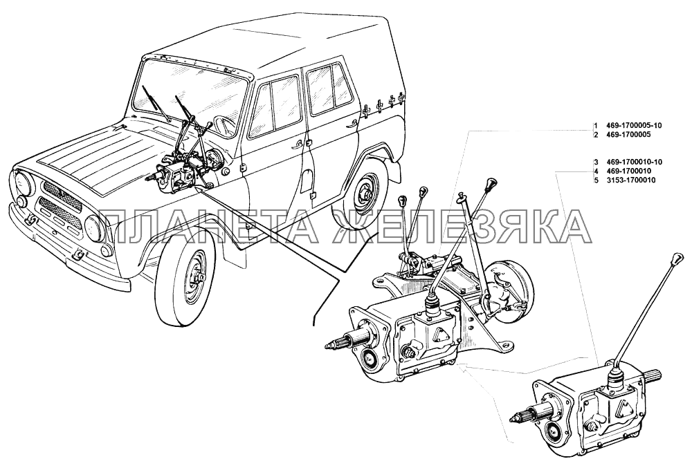 Коробка передач в сборе УАЗ-31519