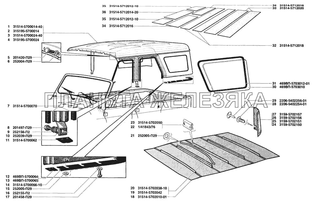 Крыша в сборе, обивка крыши, окно крыши, термошумоизоляция крыши УАЗ-31519