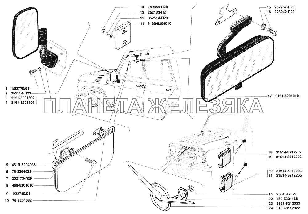 Зеркала, козырек противосолнечный, отражатели света, орнаменты УАЗ-31519