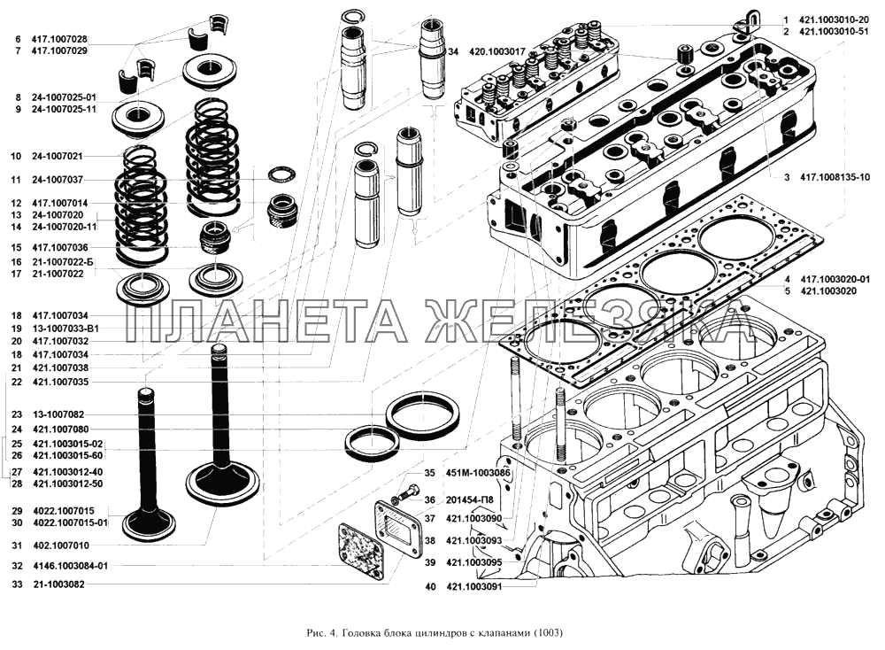 Головка блока цилиндров с клапанами УАЗ-3160 Головка блока цилиндров с клапанами УАЗ-3160