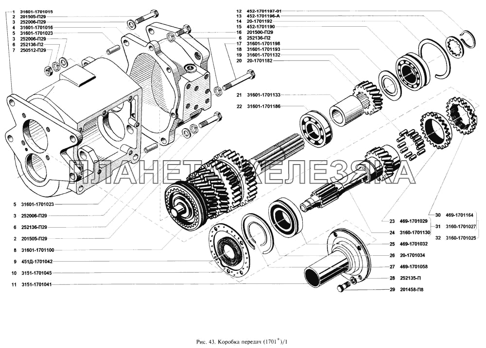 Коробка передач (пятиступенчатая) УАЗ-3160