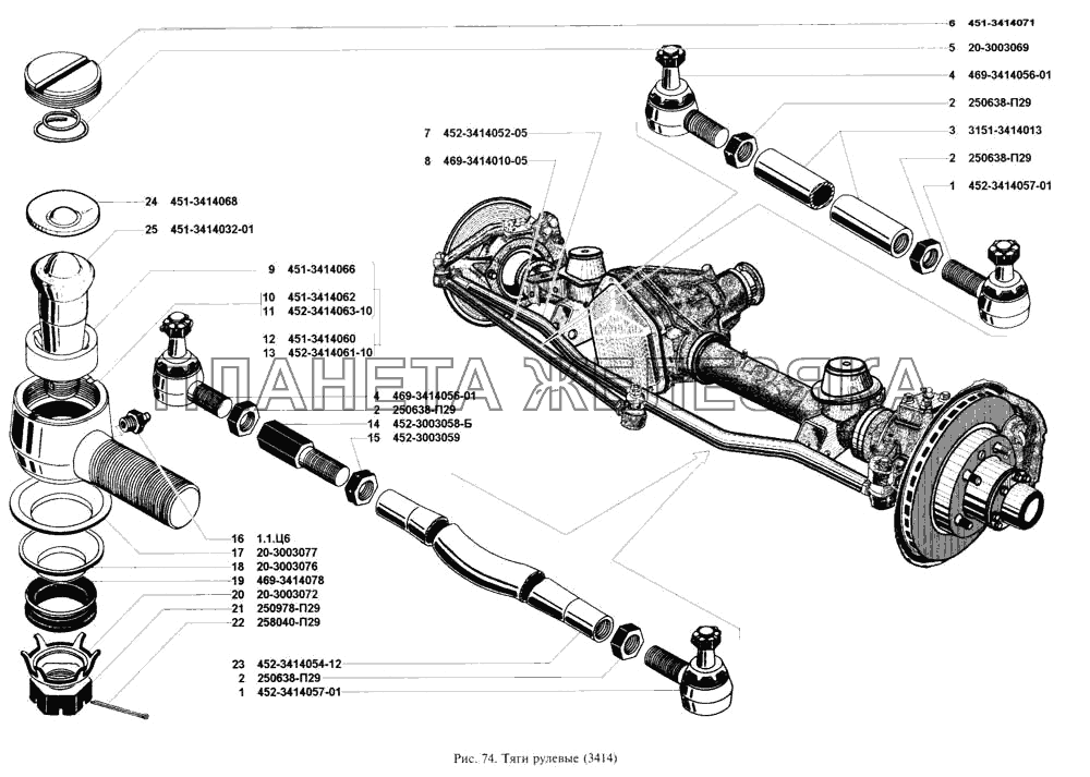 Тяги рулевые УАЗ-3160