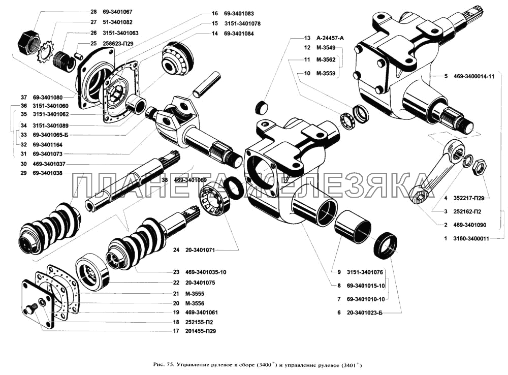 Управление рулевое в сборе УАЗ-3160