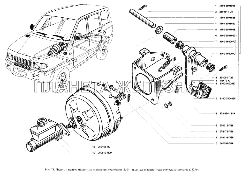 Педаль и привод механизма управления тормозами, цилиндр главный гидравлических тормозов УАЗ-3160